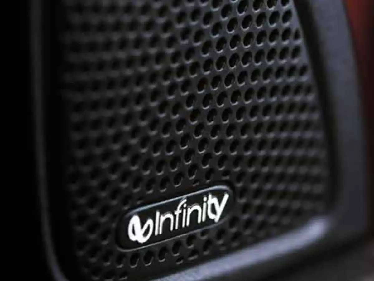 MG Hector Plus Top Feature